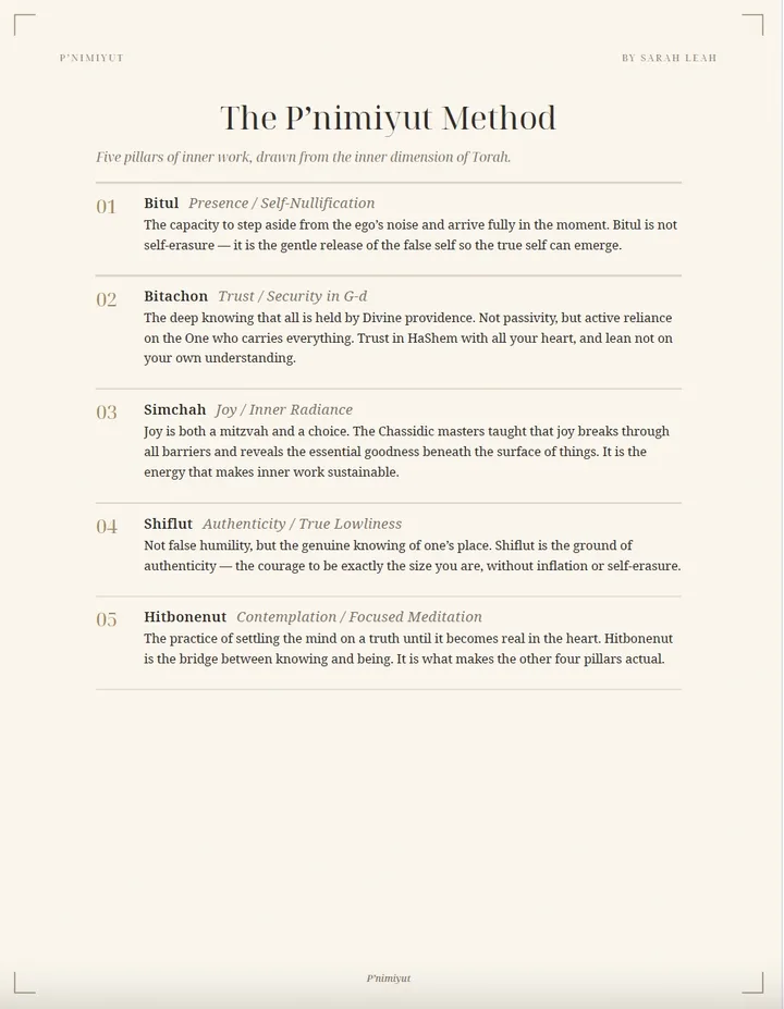 A journal page describing the P’nimiyut Method’s five pillars: Bitul, Bitachon, Simchah, Shiflut, and Hitbonenut.